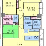 (間取)